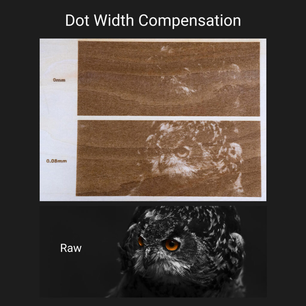 Dot Width Compensation